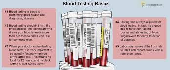 Your Blood Never Lies You Can Use Simple Laboratory Tests To Make Informed Health Decisions Healthy Living Articles Well Being Center Steadyhealth Com