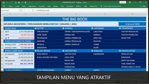 Akuntansi excel premier jasa tidak berbeda jauh dengan akuntansi excel premier dagang. Aplikasi Akuntansi Excel Untuk Semua Jenis Usaha Bukubesar Id
