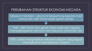 Huraikan perkembangan ekonomi sabah dan sarawak pada abad ke. Tahun 6 Pencapaian Dan Kebanggaan Malaysia Ppt Download