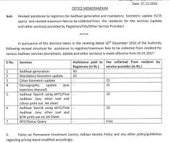 Is There Any Charges Applicable For Changing Updating Aadhar