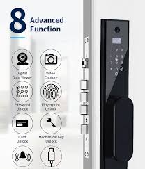 Cash in on other people's patents. Tuya Wifi App Code Unlock Smart Locks With Camera And Alarm Cerradura Inteligente Nfc Unlock Buy Tuya Wifi App Code Door Lock Smart Locks With Camera Cerradura Inteligente Nfc Unlock Product On Alibaba Com