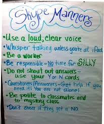 Anchor Charts For Classroom Management Scholastic