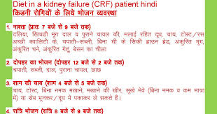 Dr Chauhans Blog Diet In A Kidney Failure Crf Patient Hindi