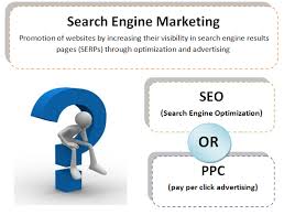 Confuse Over Seo Or Ppc For Online Success Seo