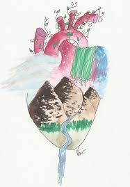 Director provincial de deportes federados de la. Le Coeur De La Nature Painting By Luciana Ferreiro Castrilli Artmajeur