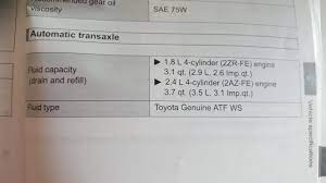 Engine oil selection toyota genuine motor oil is used in your toyota vehicle. 2009 Corolla Auto Trans Capacity Toyota Nation Forum