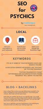 Check spelling or type a new query. 9 Creative Ways You Can Improve Your Psychic Reading Profile Victoria Forum