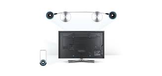 Ultra Slim Wall Mount Wmn3000bx