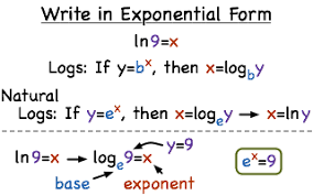 We explain the most important ln properties and rules and how to use them in solving logarithm problems. How Do You Convert From Natural Logarithmic Form To Exponential Form Printable Summary Virtual Nerd