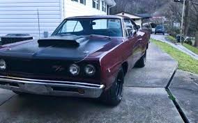 Image result for Burgundy 1968 Coronet