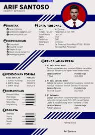 Contoh Cv Lamaran Kerja Kreatif Dan Menarik 16 Riwayat Hidup Pendidikan Kreatif