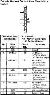 1989 chevy s10 blazer fuse box diagram campaign anywhere wiring options autoveicoli elettrici it. 02 Power Mirrors On A 97 Wiring Help Blazer Forum Chevy Blazer Forums