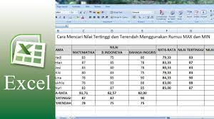 Maybe you would like to learn more about one of these? Cara Mencari Nilai Tertinggi Dan Terendah Menggunakan Rumus Max Dan Min Tutorial Microsoft Excel Youtube