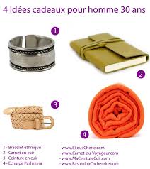 … ou une geek ! Idee Cadeau Pour Un Homme De 30 Ans Idee Cadeau Homme 30 Ans Cadeau Anniversaire Homme Idee Cadeau Pour Homme