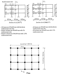 Check spelling or type a new query. Dimensions And Reinforcement Of The Three Storey Office Building Download Scientific Diagram