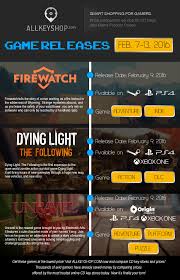 Dying light secret weapon | how to get ranger revolver (the following). Infographic 3 Games You Shouldn T Miss This Week Allkeyshop Com