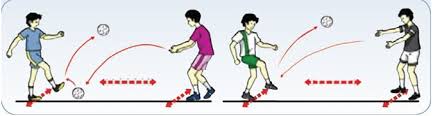 Teknik dasar passing atas pada permainan bola voli. Teknik Dasar Sepak Bola Pengertian Sejarah Peraturannya