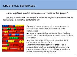 Sánchez y casas (1998), nos indica que cuatro son las características que debe reunir un buen juego para ser utilizado en clase de matemáticas: Juegos Didacticos Matematicas