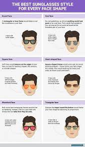 The Best Type Of Sunglasses For Every Face Shape And How To Figure Out Which One You Are Glasses For Your Face Shape Face Shapes Glasses For Face Shape