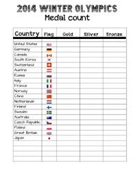 Winter Olympic Medals Worksheets Teaching Resources Tpt