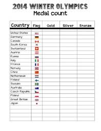 winter olympic medals worksheets teaching resources tpt