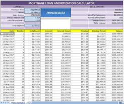 create a mortgage loan amortization calculator