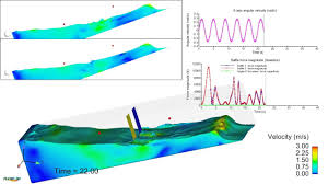 10 Degree Roll Analysis 10 Things Software