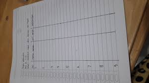 Jawaban Buku Lks Ipa Kelas 7 Semester 2 Kurikulum 2013 Ilmusosial Id
