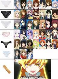 Shinobu Oshino | Underwear Tier Lists | Know Your Meme