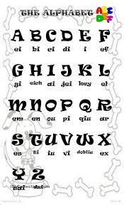 B, d, h, j, k, l, m the letter y can stand for either a consonant or a vowel: The Alphabet Pronunciation Pronunciation English Esl Pronunciation English English Alphabet Pronunciation