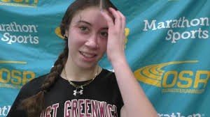 Meet Hub: RIIL State Indoor Championships