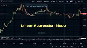 Pin On Indian Stock Market