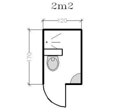 Les équipements de cuisine et salle de bain sensea et delinia en marques propres, mais également l'électroménager brandt ou electrolux, les robinetteries huber, les. Plan Pour Salle D Eau Et Petite Salle De Bains De 2 A 5m Conseils D Architectes Cote Maison