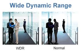 If you do not enclose a check, a bill will be sent to you after the return has been processed. ØªØ¹Ø±ÙŠÙ ÙˆØ§Ù‡Ù…ÙŠØ© Ø®Ø§ØµÙŠØ© Wdr Wide Dynamic Range Ø§ÙƒØ³Ø§ Ù„Ù„Ø§Ù†Ø¸Ù…Ø© Ø§Ù„Ù…ØªÙƒØ§Ù…Ù„Ø©