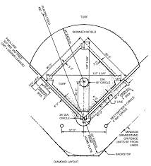 depth chart red sox need to put the pieces togetheryawkey