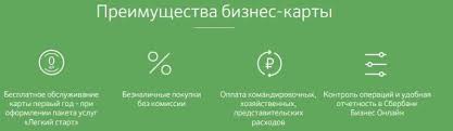 Kak Podklyuchit Keshbek Na Kartu Sberbanka Biznes