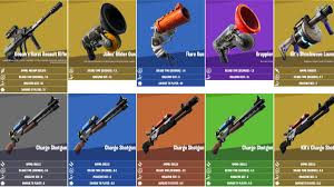 Pistolas, escopetas, metralletas, bazookas, trabucos, cañones, rifles, revólveres. Fortnite Temporada 3 Todas Las Armas Nuevas Subfusil P90 Fusil De Caza Y Mas Meristation