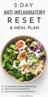 Anti Inflammatory Meal Plan Weekend Edition Beauty Bites In 2020 Anti Inflammatory Diet Recipes Diet Meal Plans Clean Eating Recipes