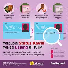 Check spelling or type a new query. Cara Legal Jadi Lajang Lagi Dalam Ktp