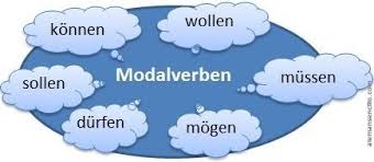 They have grammatical functions and are used for forming tenses, questions, the passive, etc. The Modal Verbs In German Die Modalverben