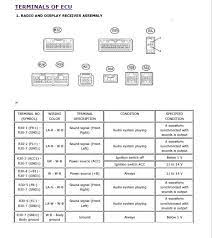2015 dcsb tacoma wiring diagrams: 2016 Stereo Wiring Diagram Tacoma World