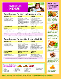 sample menu for the one to three year old and four to five