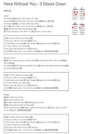 Here Without You 3 Doors Down Ukulele Ukelele Chords Songs Ukulele Songs Ukulele Chords Songs