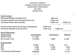Contoh soal laporan biaya produksi american cc. Metode Harga Pokok Proses Ppt Download