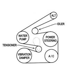 The video above shows how to replace blown fuses in the interior fuse box of your 2013 chrysler town and country in addition to the fuse panel diagram location. Madcomics 2008 Chrysler Town And Country Fuse Box Diagram