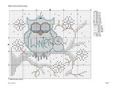 All patterns and charts for button embellishment. 320 Crossstitch Owls Ideas Owl Cross Stitch Cross Stitch Owl Cross Stitch