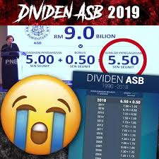 Jangkaan tarikh keluar belum lagi dimaklumkan. Dividen Asb 2019 Paling Tinggi Dalam Sejarah Tamadun Manusia Zahida Pak Din
