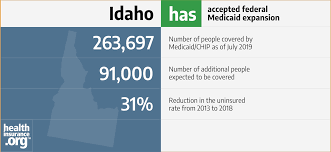 Credit scores can also help companies assess the likelihood of individuals repaying their loans and allow them to charge an appropriate interest rate. Idaho And The Aca S Medicaid Expansion Healthinsurance Org
