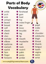 Pin On Vocabulary In English