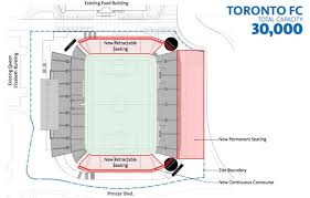 Should Toronto Invest In Expanding Bmo Field